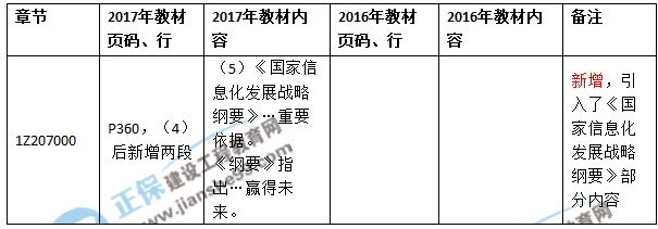 2017年一級(jí)建造師《項(xiàng)目管理》新舊教材對(duì)比