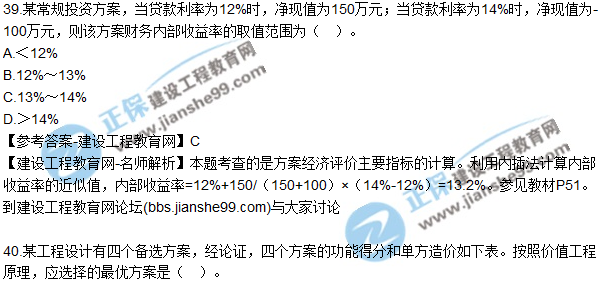 2017年監(jiān)理師質(zhì)量、投資、進度控制試題及答案