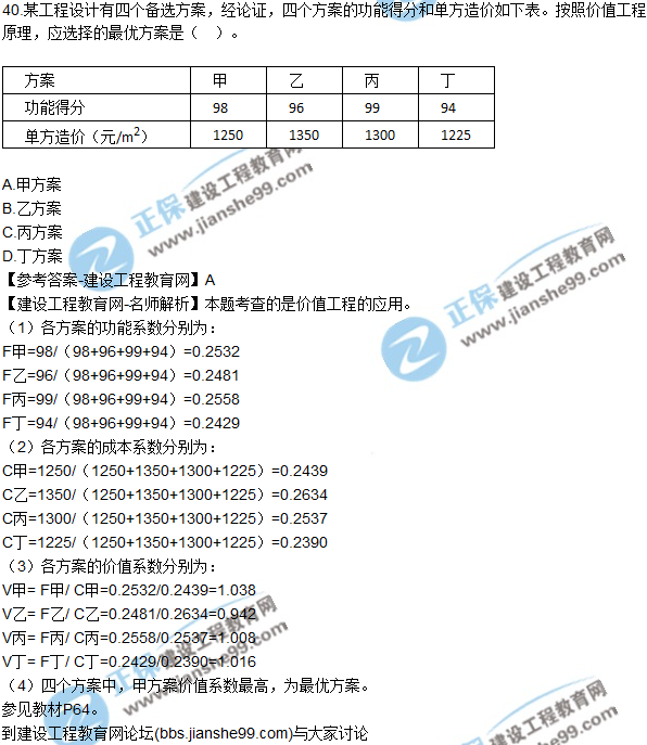 2017年監(jiān)理師質(zhì)量、投資、進(jìn)度控制試題及答案