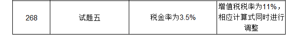 【注意啦】2017年造價工程師《案例分析》經(jīng)典題解勘誤來啦！