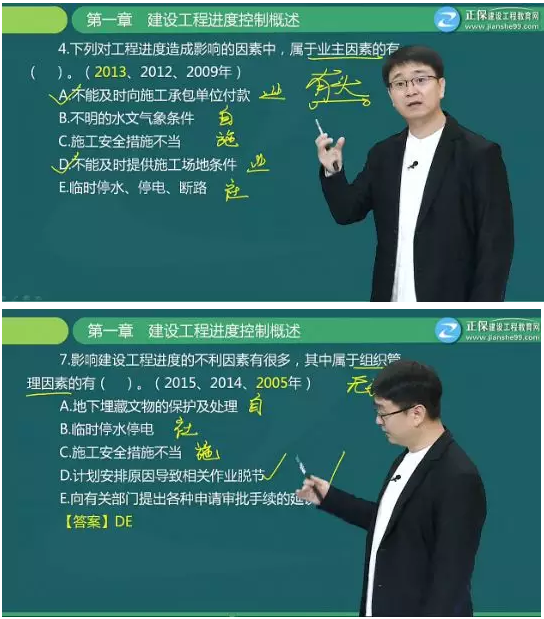 【備考】關(guān)于建設(shè)工程進(jìn)度控制你足夠了解嗎？這些題你都會(huì)做嗎？