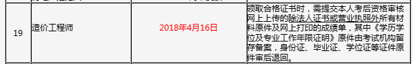 吉林2017年造價工程師考試合格證書領(lǐng)取