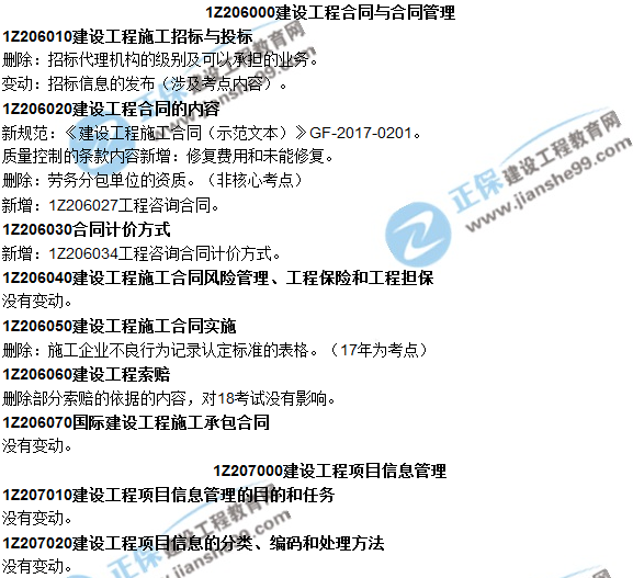 2018一建教材對比解析核心變化文字版--《項(xiàng)目管理》