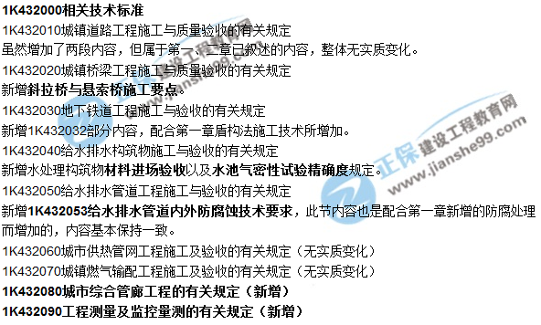 2018一建教材對比解析核心變化文字版--《市政公用工程》