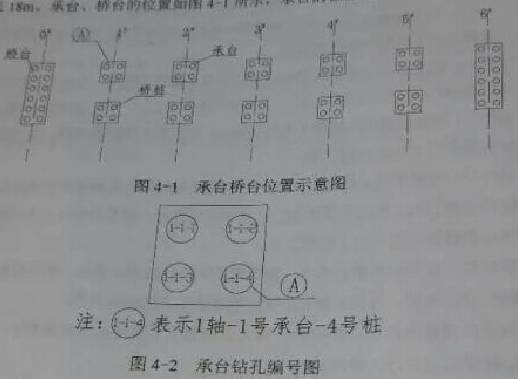 2018年二建《市政工程管理與實務(wù)》試題及答案解析（案例四）