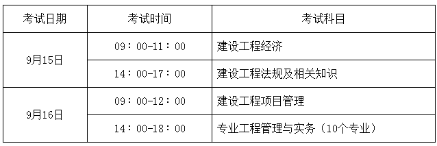 山東省關(guān)于2018年度一級(jí)建造師資格考試考務(wù)工作有關(guān)問題的通知