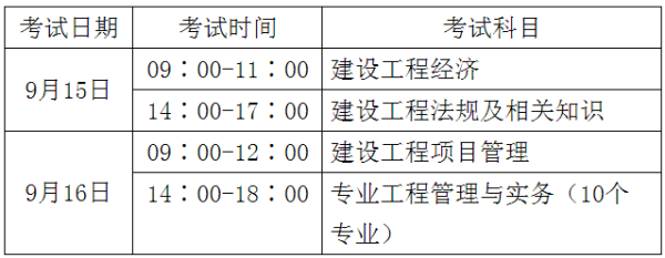 山東省棗莊2018年一級(jí)建造師考試考務(wù)工作通知