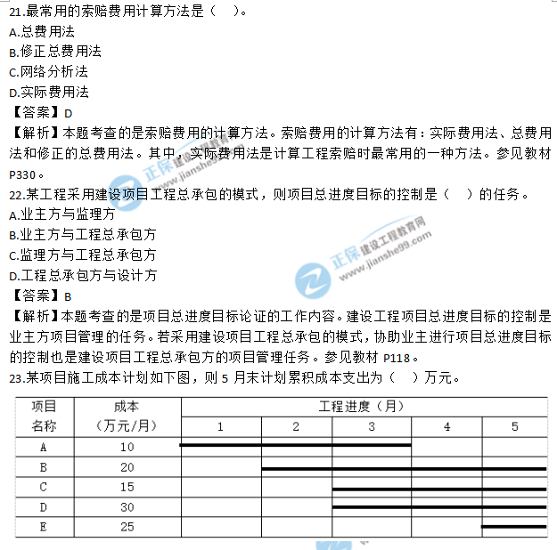 2018年一級建造師《項目管理》試題答案及解析(21-30)