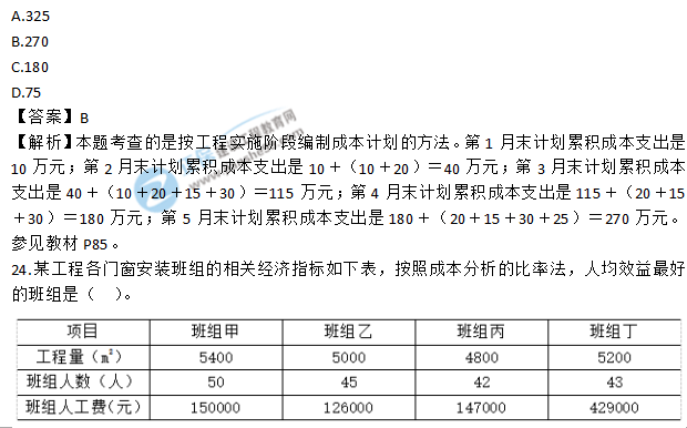 2018年一級建造師《項目管理》試題答案及解析(21-30)