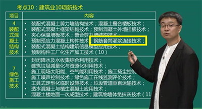 2018一級建造師建筑試題解析