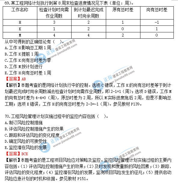 2018年造價工程師《建設工程造價管理》試題及答案解析