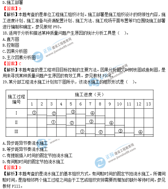 2018年造價工程師《建設(shè)工程造價管理》答案及解析