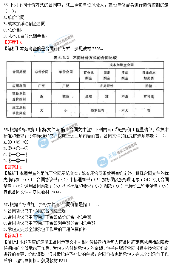 2018年一級造價工程師《建設(shè)工程造價管理》答案及解析