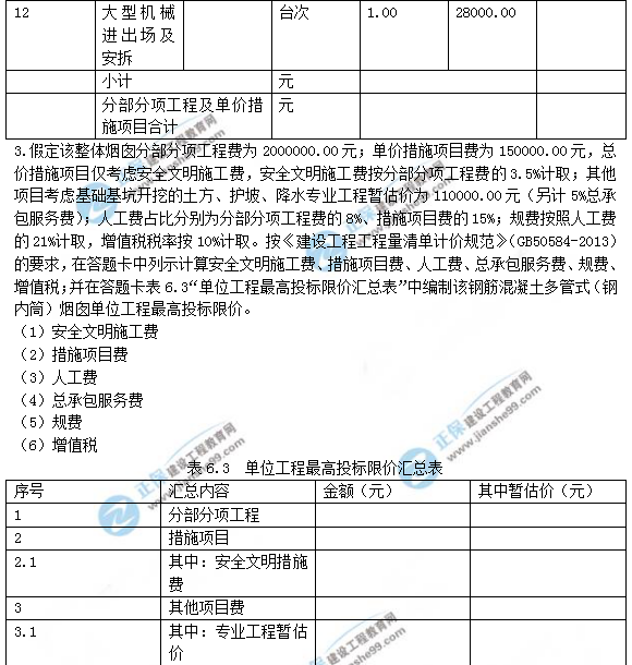 2018年一級(jí)造價(jià)工程師考試案例分析試題及答案解析