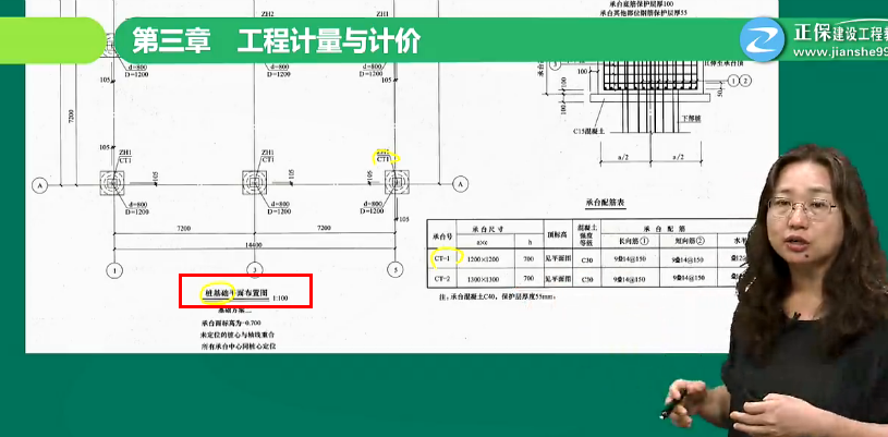 2018年造價(jià)工程師考試案例分析試題