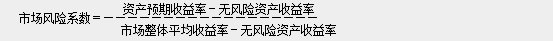 房地產(chǎn)估價師知識點