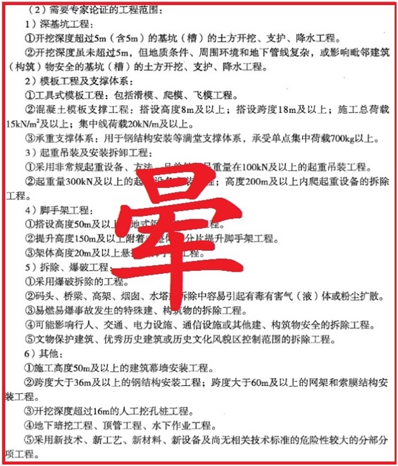 二級建造師市政實務(wù)干貨備考：專家論證的工程范圍