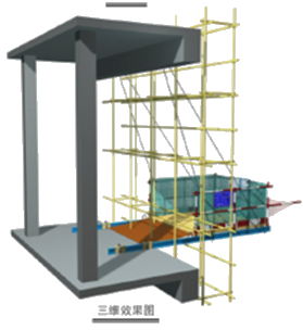 二級建造師考試建筑工程施工安全管理：洞口、臨邊防護(hù)