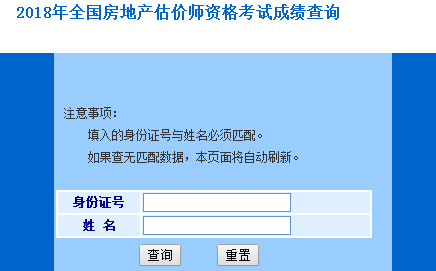 2018年房地產(chǎn)估價師成績查詢?nèi)肟? width=