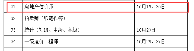 2019年房地產(chǎn)估價(jià)師考試時間