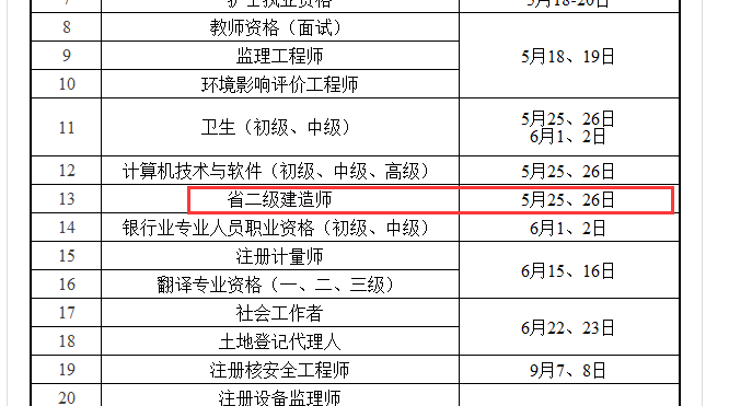 2019年江蘇省二級建造師考試時間為5月25、26日