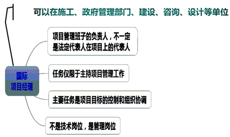 一級(jí)建造師考試知識(shí)點(diǎn)：施工企業(yè)項(xiàng)目經(jīng)理的工作性質(zhì)、任務(wù)和責(zé)任