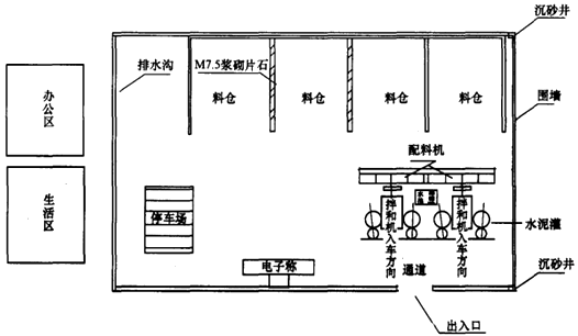 二級(jí)建造師考試公路知識(shí)點(diǎn)：拌和站及鋼筋加工場(chǎng)布設(shè)