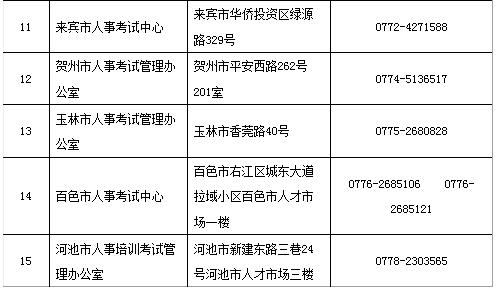 V2019ԇ(bo)ṩĲЩ