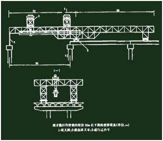 二級(jí)建造師考試公路知識(shí)點(diǎn)：橋梁隧道機(jī)械的性能、生產(chǎn)能力及適用條件