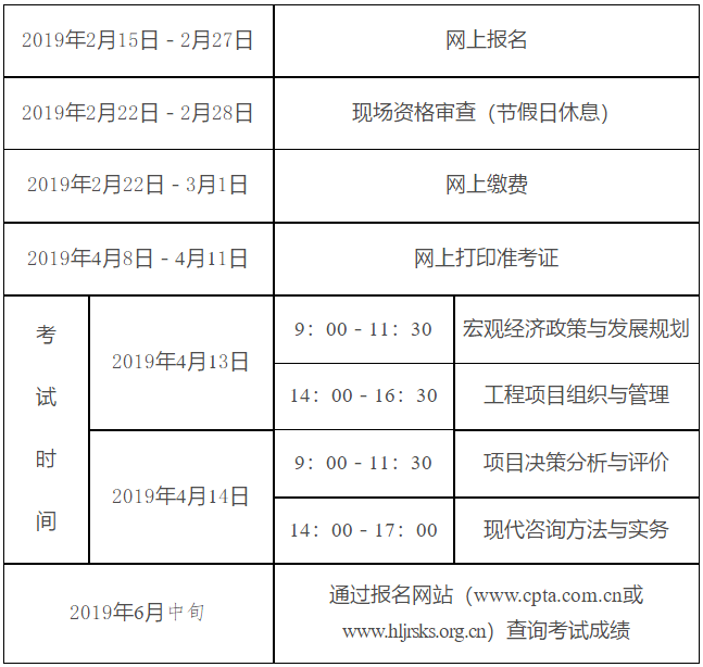 2019年黑龍江咨詢工程師報(bào)名時(shí)間公布