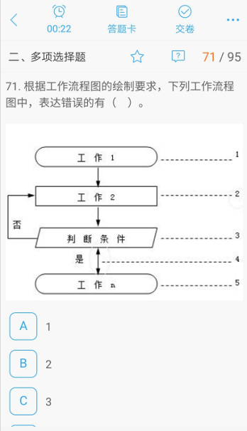 2019年二建考點匯編電子書簡介