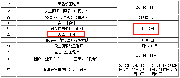 2019年度人事考試工作計(jì)劃