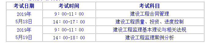 監(jiān)理工程師報(bào)名