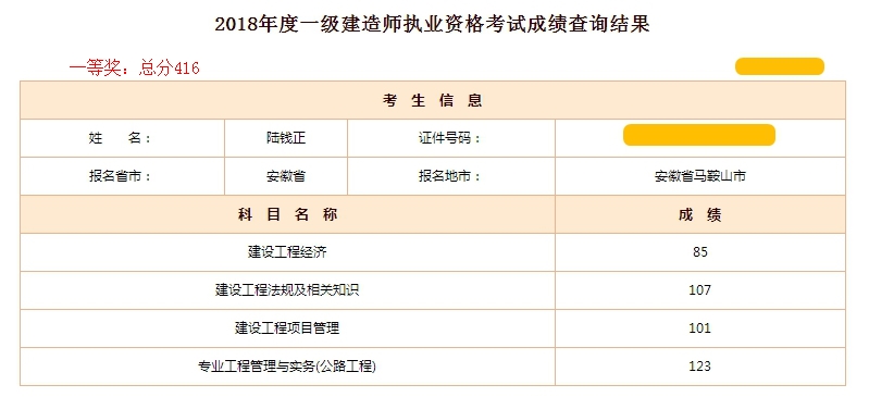 一級建造師416分狀元