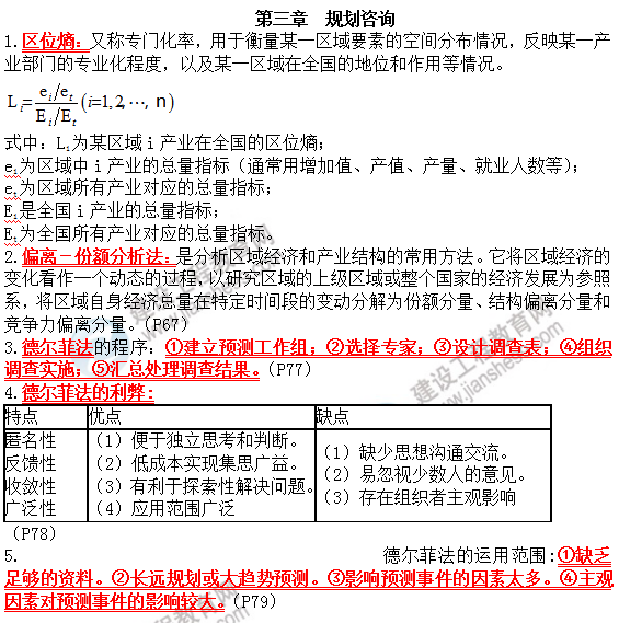 第三章　規(guī)劃咨詢