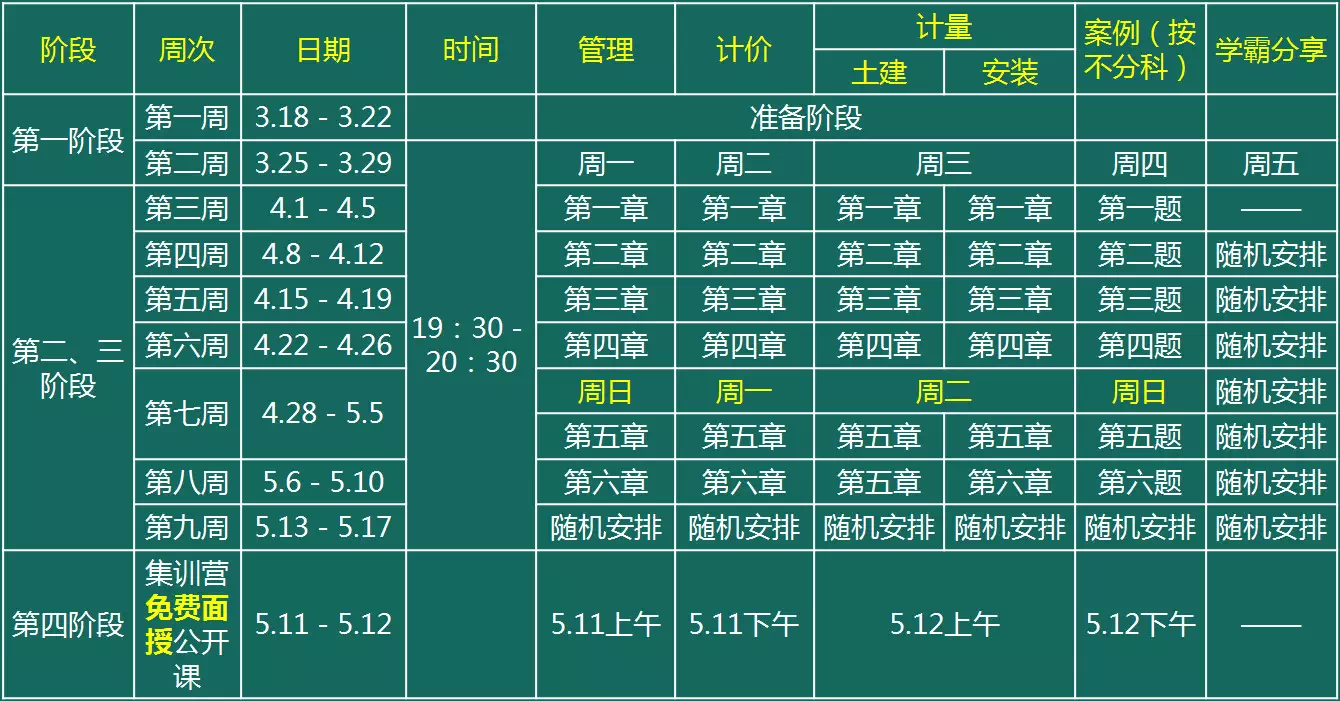 【免費直播】2019年一級造價工程師考試直播訓練營