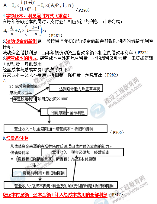 19咨詢方法與實(shí)務(wù)考前必背精華考點(diǎn)：工程項(xiàng)目財務(wù)分析