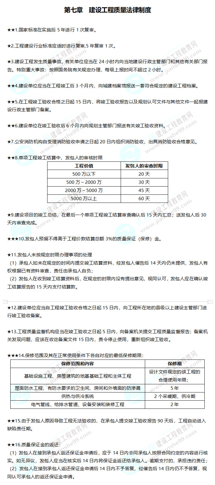 2019年二級建造師工程法規(guī)建設(shè)工程質(zhì)量法律制度