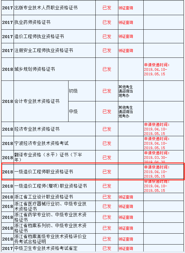 資格證書領(lǐng)取時間安排表