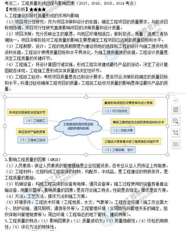 監(jiān)理工程師考點