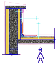 二級建造師建筑工程第七講防水與保溫工程施工技術(shù)：屋面與室內(nèi)防水