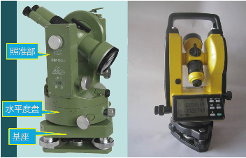 二級建造師建筑工程第四講施工測量技術(shù)：常用測量儀器的性能與應(yīng)用