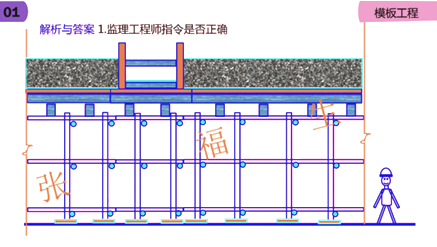 二級(jí)建造師建筑工程第六講主體結(jié)構(gòu)工程施工技術(shù)：模板工程