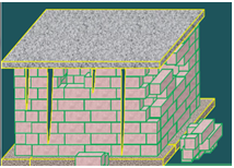 二級建造師建筑工程第一講建筑構(gòu)造要求：建筑抗震技術(shù)要求