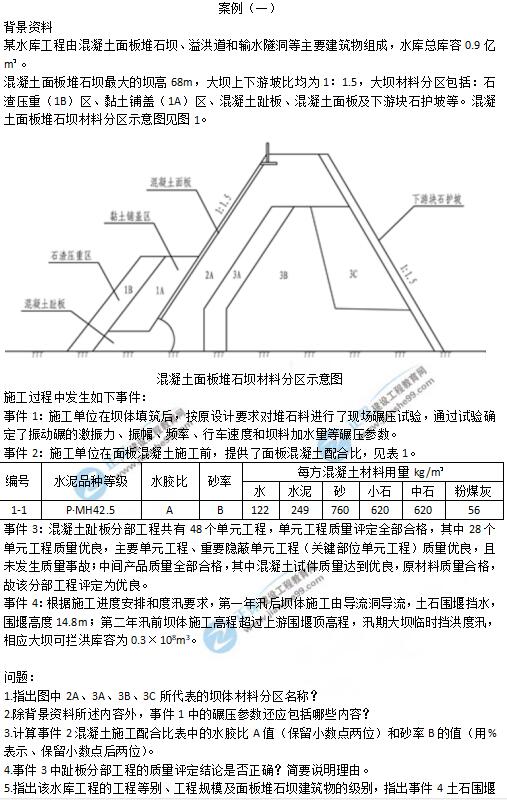 2019年二級(jí)建造師《水利工程》試題及答案解析案例一