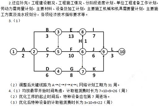 2019年二級建造師《建筑工程》試題及答案解析案例一