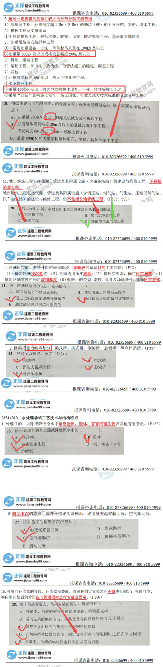 2019年二級(jí)建造師市政工程考試考情分析