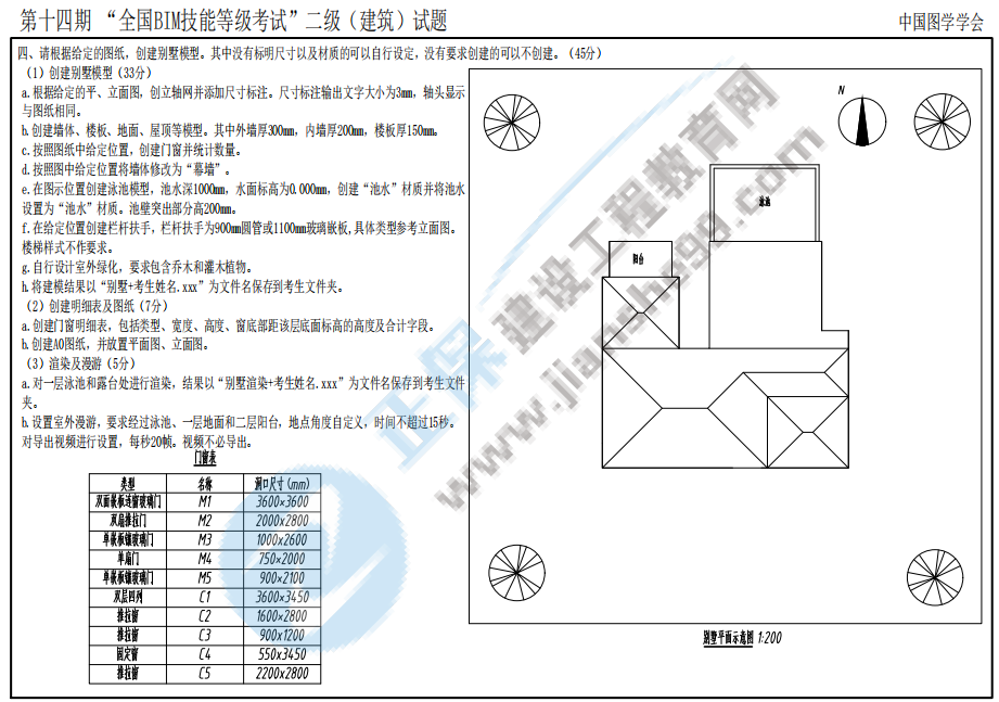 第十四期BIM試題