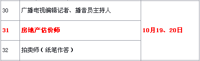 2019年陜西房地產估價師考試時間