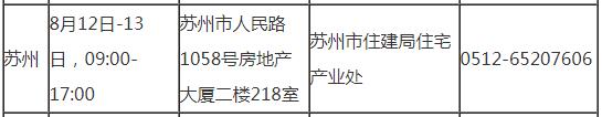 蘇州2019年房地產(chǎn)估價師考試審核時間地點(diǎn)及咨詢電話